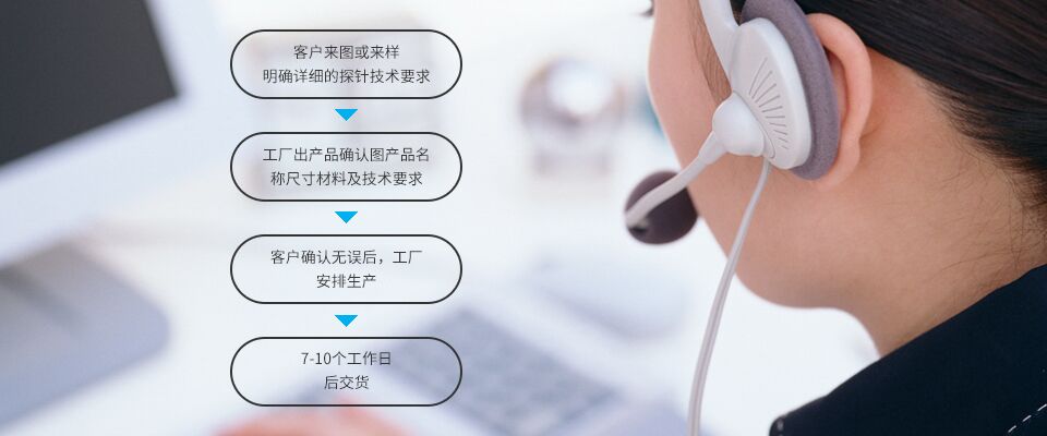 提供測試探針、PCB線路板探針、大電流探針、芯片測試探針、汽車線束探針定制采購方案