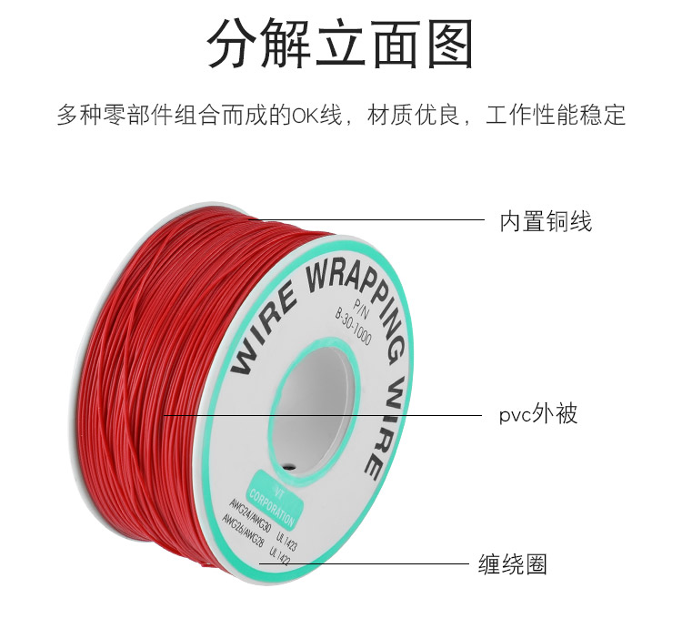 OK線，華榮華探針配件廠家